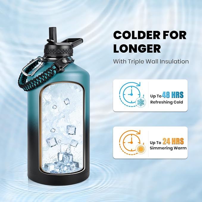 RAYMYLO One Gallon Water Bottle Insulated, Triple Walled Vacuum Stainless Steel - Image 2