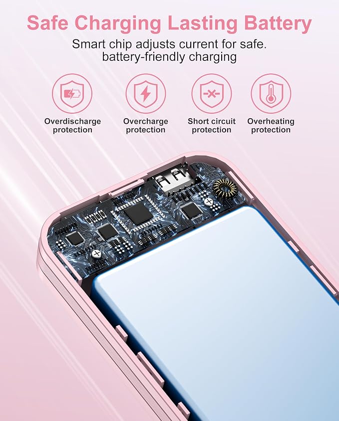 Portable Charger, 10000mAh PD20W Fast Charging Power Bank - Image 6