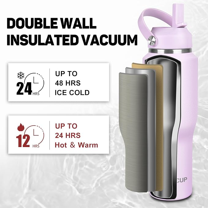 ABOTOCUP 32oz Insulated Water Bottle, Fit in Any Car Cup Holder, Water Bottle - Image 3