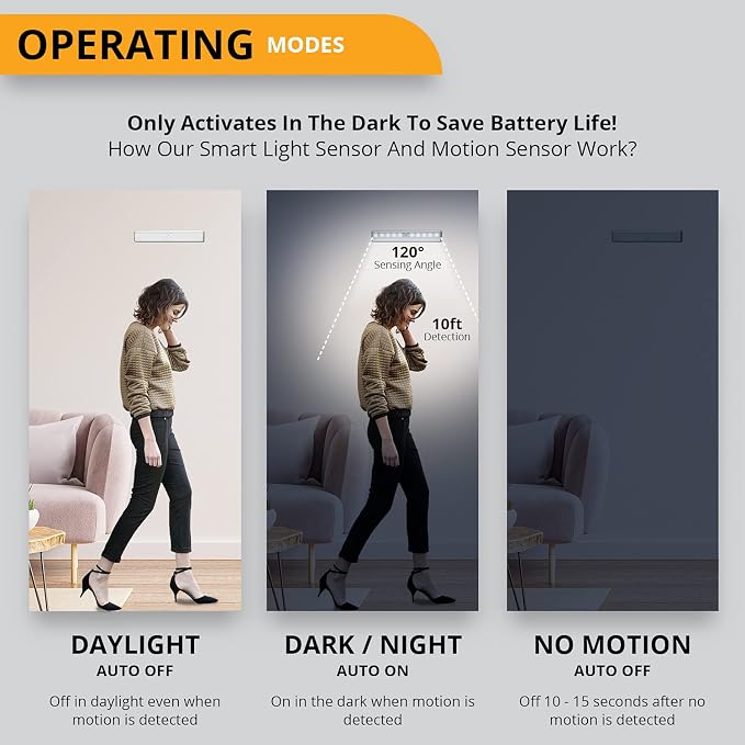 PeakPlus LED Motion Sensor Light, LED Battery Operated Lights, Under Cabinet - Image 2