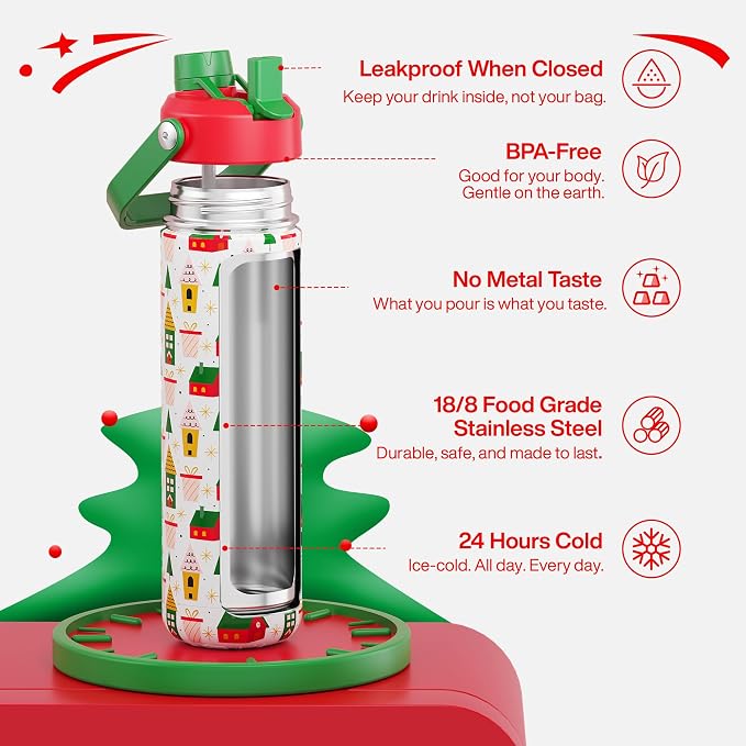 ENCOOL Christmas Insulated Water Bottle - Image 5