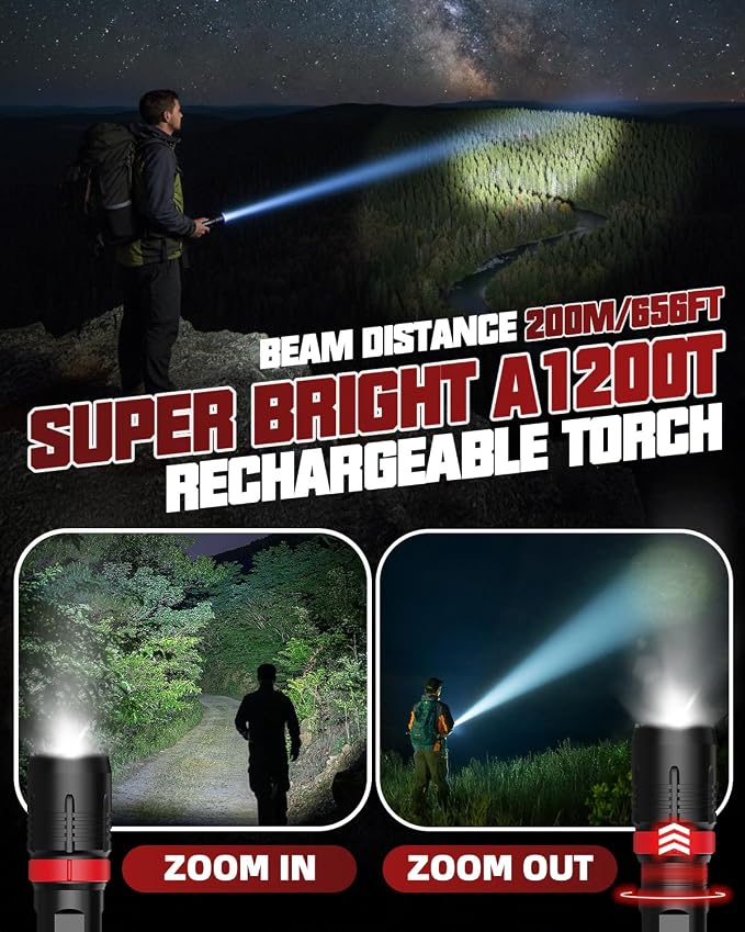 Victoper Rechargeabe Flashlight 2 Pack, High Lumens 5 Modes LED Bright Tactical - Image 3