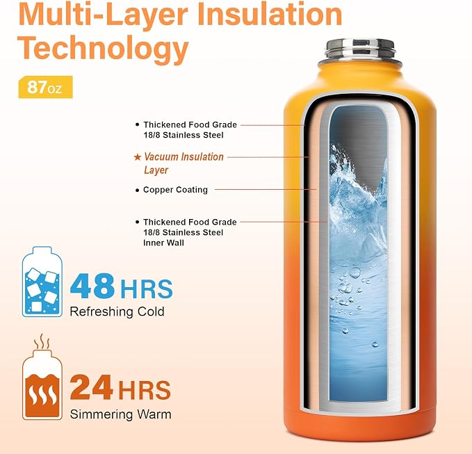DYSANKY Insulated Water Bottle | Thickened Stainless Steel - Image 3