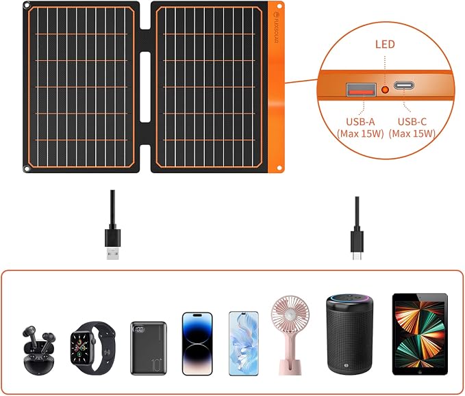 20W Small Solar Panel Charger 5V USB-A USB-C Foldable Portable Lightweight ETFE - Image 3