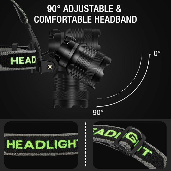 1Pack Rechargeable Headlamp Super Bright, 99000 Lumens LED Head Lamp - Image 6