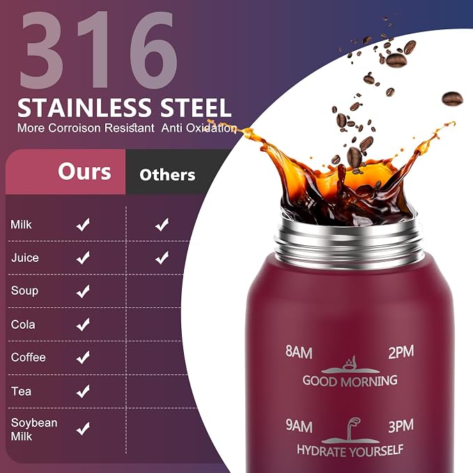 SLUXKE Insulated Water Bottle 24oz, Double Wall Vacuum 18/10 Stainless Steel - Image 3