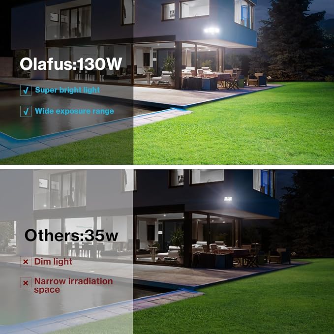 Olafus 130W Flood Lights Outdoor, 13000LM Super Bright LED Flood Light - Image 3