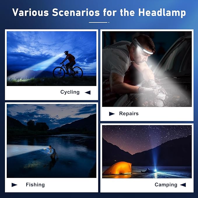 Headlamp Rechargeable LED 230° Wide Beam, USB-C Lightweight Head Lamp, Long - Image 9
