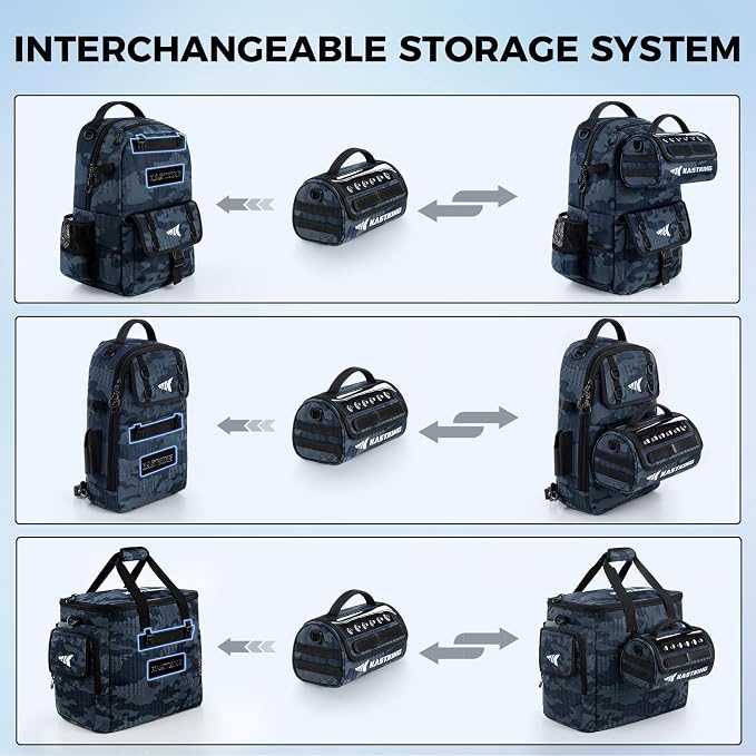 KastKing BaitSpace Line Management Bag, Fishing Line Storage Bag - Image 8