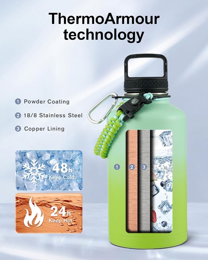 Trebo 64 oz Water Bottle Insulated - Image 2
