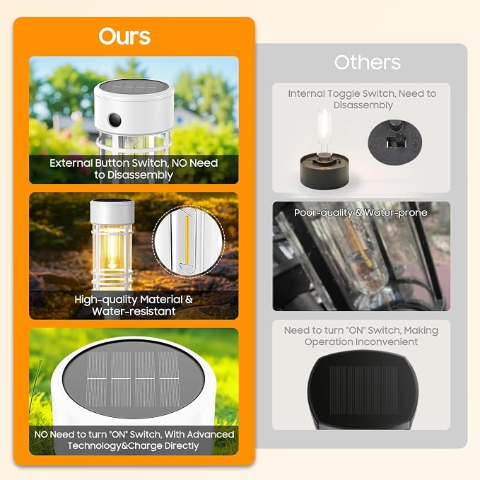 LETMY Solar Pathway Lights Outdoor, 8 Pack Solar Lights Outdoor Waterproof IP65 - Image 7