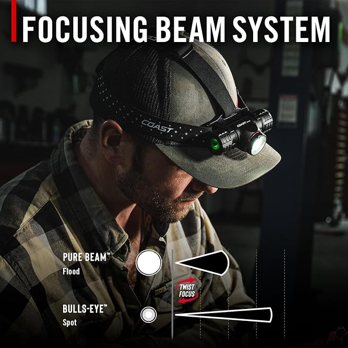 Coast® XPH34R 2700 Lumen USB-C Rechargeable-Dual Power LED Headlamp withPURE - Image 5