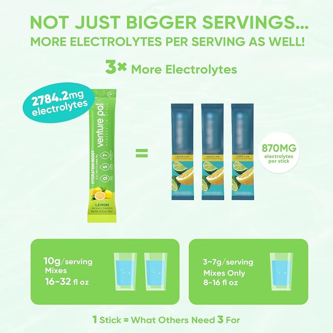 Venture Pal Sugar Free Electrolytes Powder Packets - Image 3