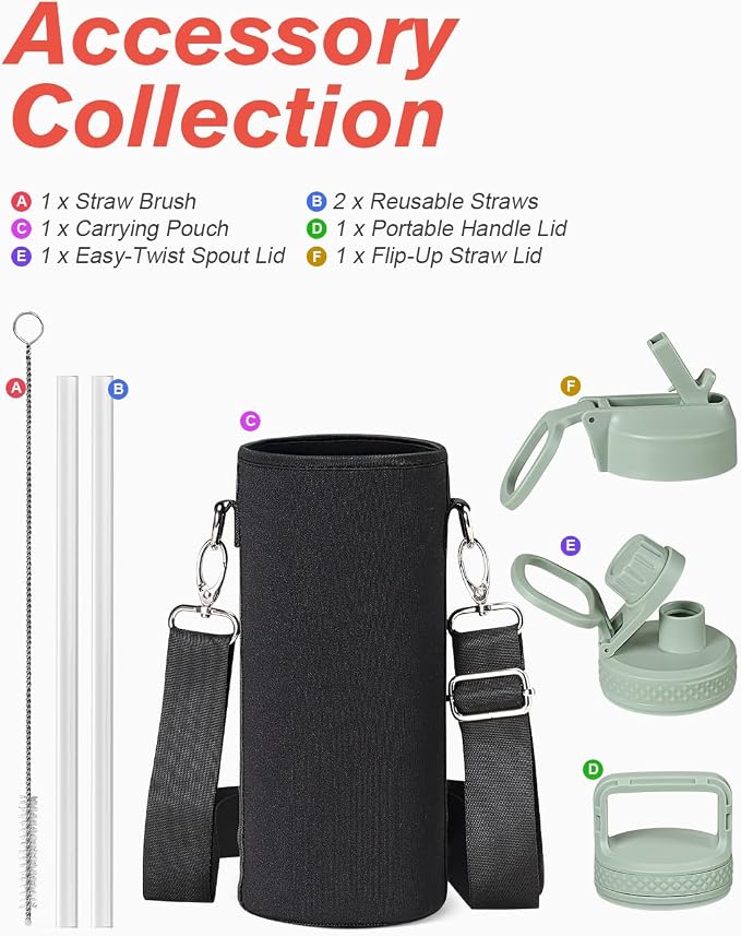 Coolflask Water Bottle 40 oz Insulated - Image 7