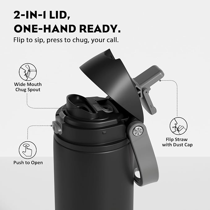 POWCAN 24 oz Insulated Water Bottle - Image 2
