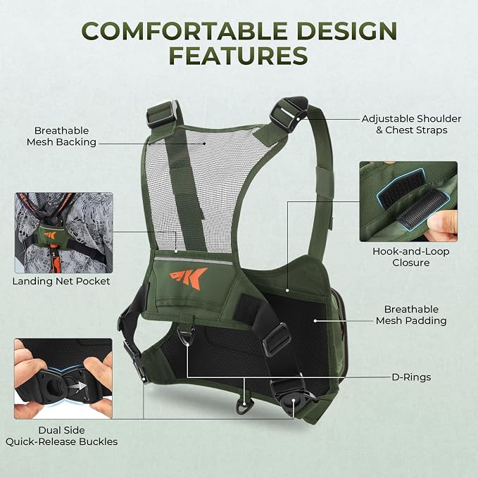KastKing Bait Boss Water-Resistant Fishing Chest Pack - Image 5