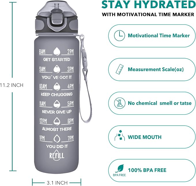 Enerbone 32 oz Drinking Water Bottle - Image 2