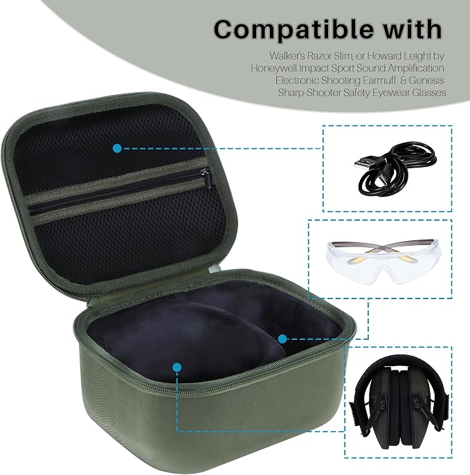 Storage Case Compatible with Walker's Razor Slim Shooting Hearing Protection - Image 3