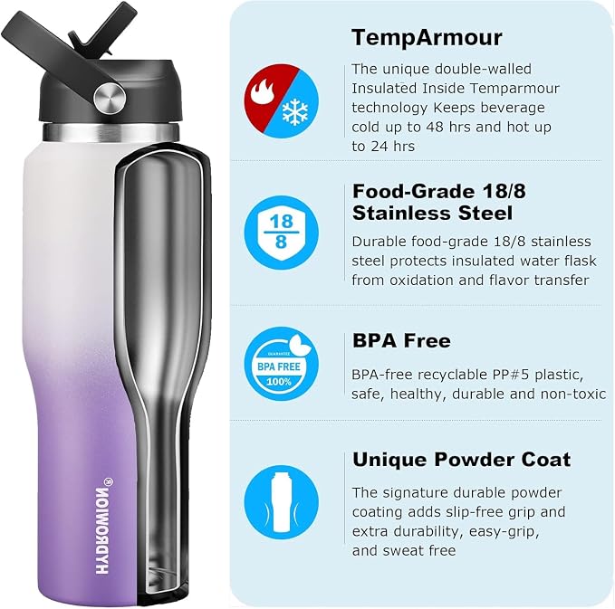 40 oz Insulated Water Bottle - Image 2