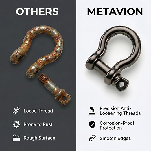 Antique Brass 5/32" Bow Shackle, 5 Pack - Image 4