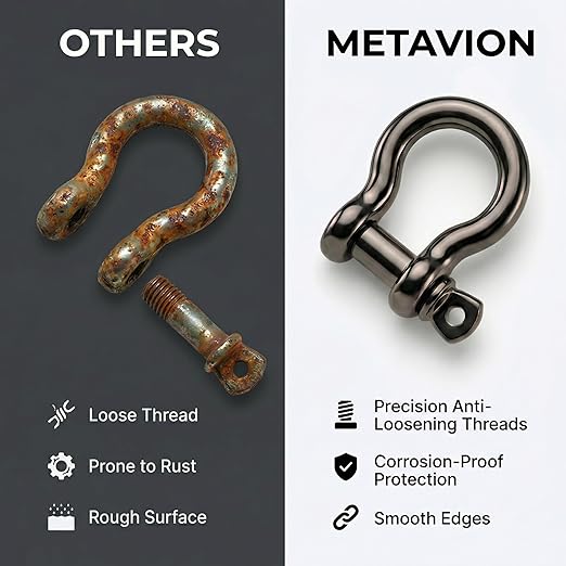 Silver 5/32" Bow Shackle, 5 Pack - Image 5