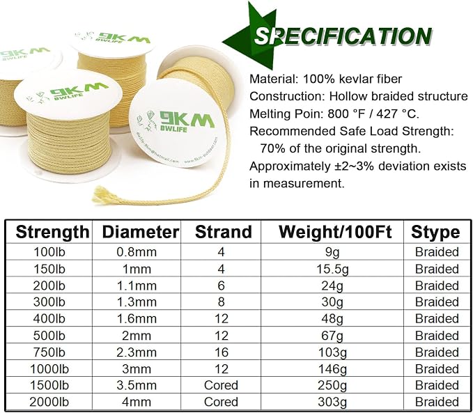 9KM DWLIFE Braided Kevlar Cord, 100lb~2000lb, High Tensile Strength, Flame - Image 4