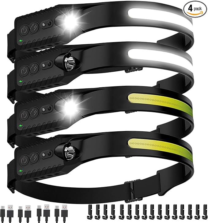 Nessciera Rechargeable LED Headlamp, 400 Lumens, 230° Wide Beam, 5 Modes — by Unknown