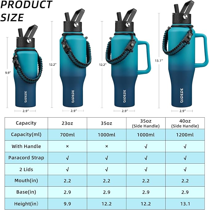 BJPKPK Insulated Water Bottles - Image 5