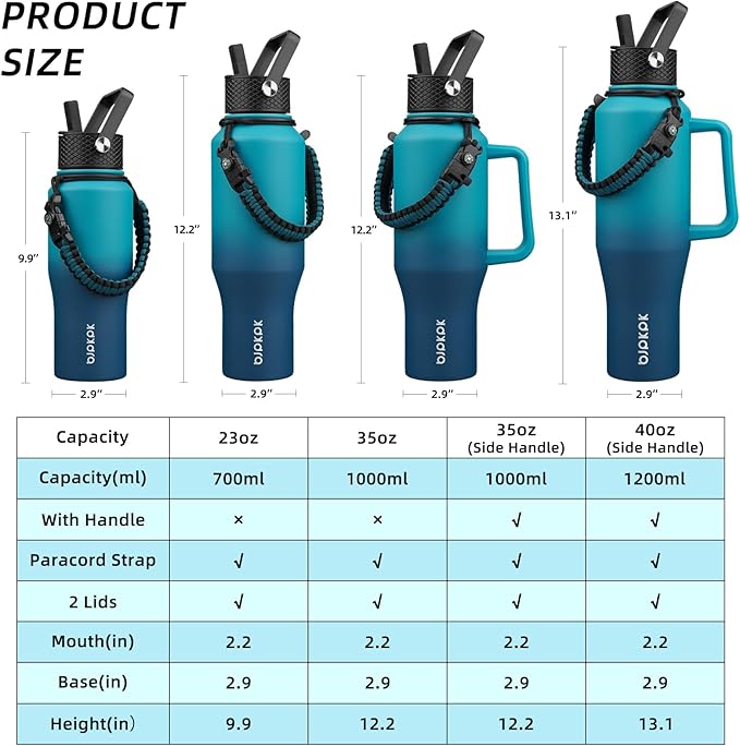 BJPKPK Insulated Water Bottles - Image 5