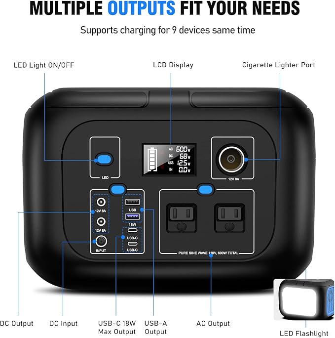 Portable Power Station 600W Power Bank 296Wh Solar Generator Lithium Battery - Image 9