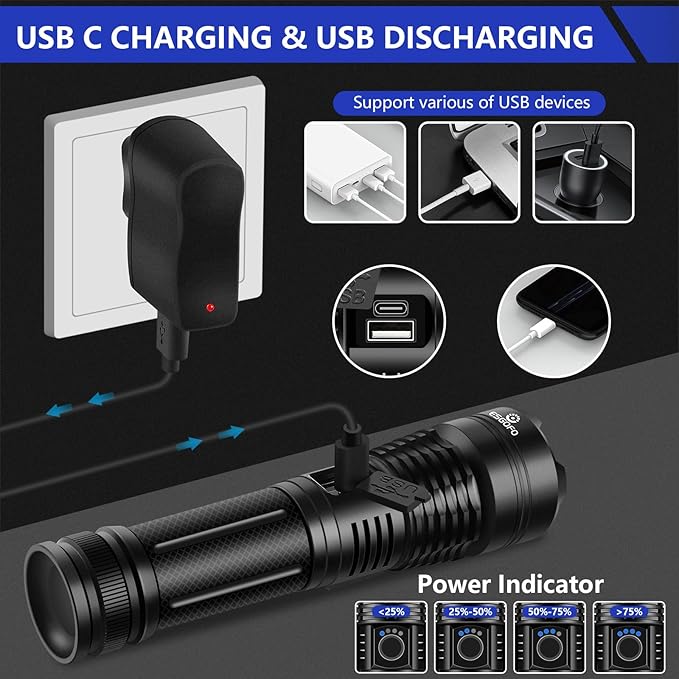 Esgofo Flashlights High Lumens 100000 Rechargeable, Super Bright Handheld LED - Image 3