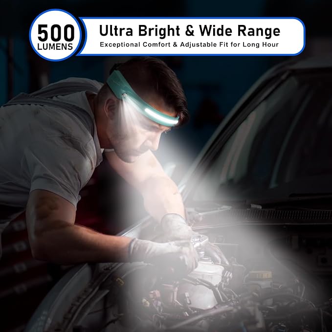 Headlamp Rechargeable LED 230° Wide Beam, USB-C Lightweight Head Lamp, Long - Image 2