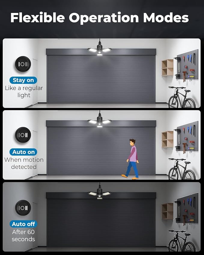 toberich Motion Sensor Garage Lights 4 Pack, 8000LM Motion Sensor Shop Light w/ - Image 3