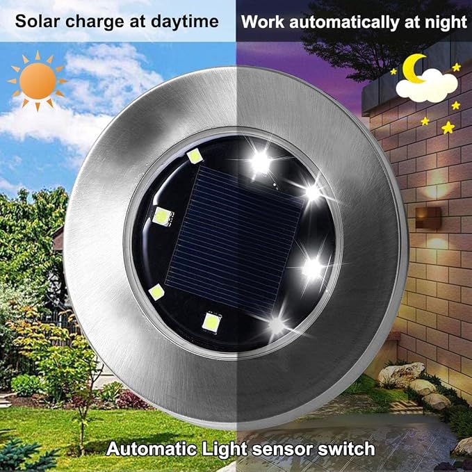 Rayolon Solar Ground Light, Waterproof Solar Garden Lights, Upgraded Outdoor - Image 2