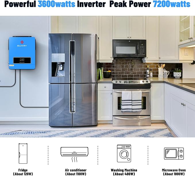 SUMRY Solar Inverter Charger, 3600W DC 24V to AC 110V Hybrid Voltage Converter - Image 2