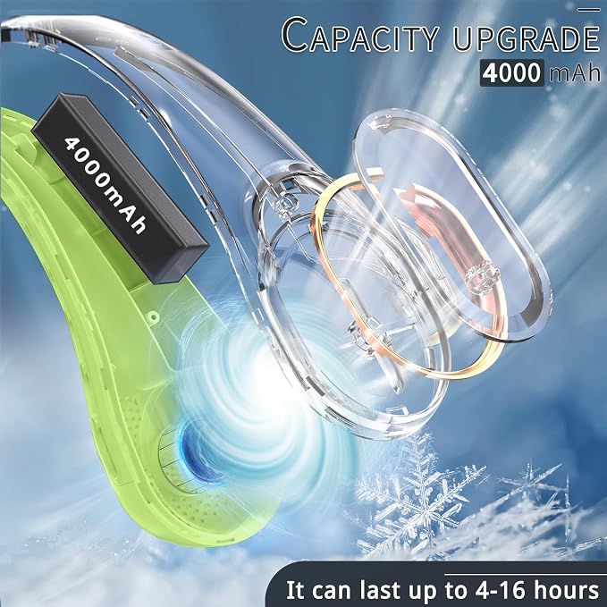 ASNUG Portable Neck Fan, Bladeless Neck Fan, USB Rechargeable Personal Fan - Image 4