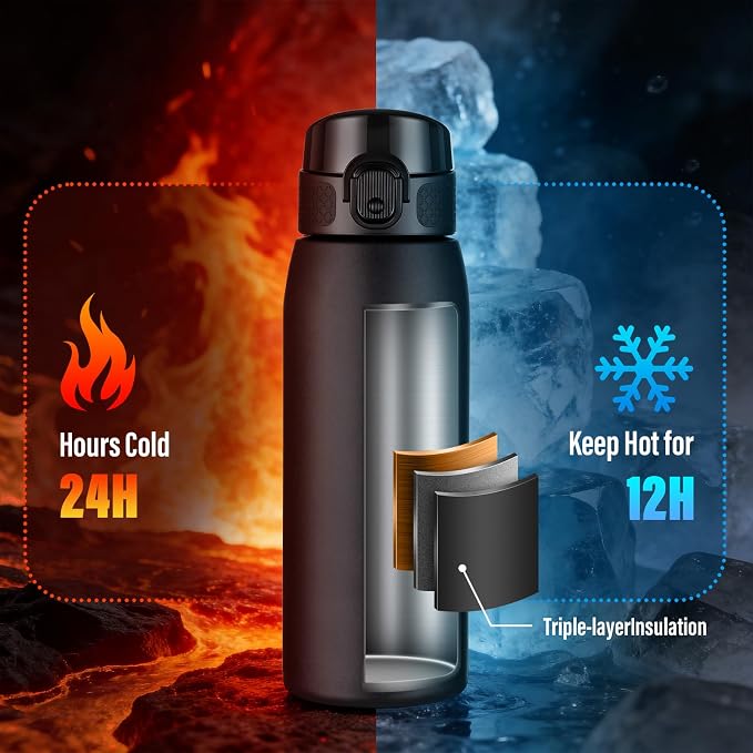 Insulated Water Bottle 18 oz - Image 3