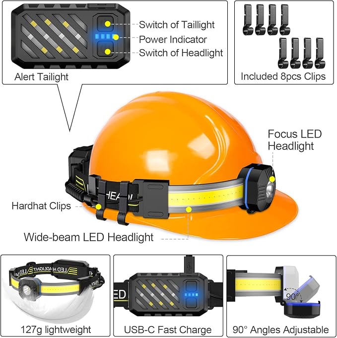 LED Headlamp, 1000lumens 230° Widebeam Headlight, USB Rechargeable HeadLamp - Image 5