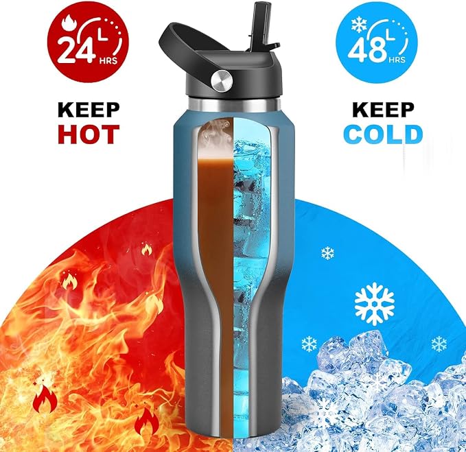 SENDESTAR 40oz Stainless Steel Water Bottle, Double Wall Vacuum Insulated Bottle - Image 3