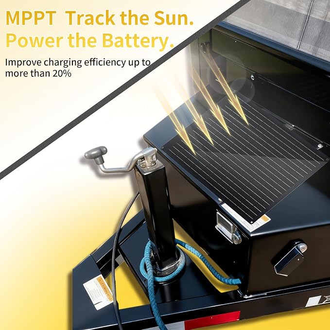 32W Solar Battery Charger, Zuomeng MPPT Solar Battery Maintainer & Solar - Image 5