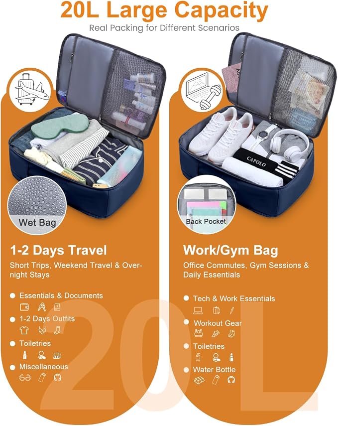 Capolo Travel Backpack for Women Men Waterproof Laptop Backpack Airlines - Image 4