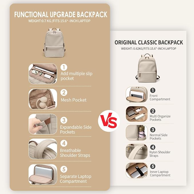 GOLF SUPAGS Women Laptop Backpack Casual Daypack - Image 3
