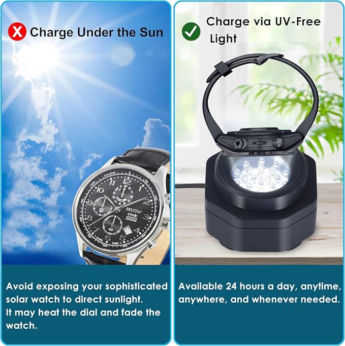 CoolFire - UV Free Solar Watch Fast Charger - Image 2