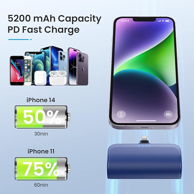 Mini Portable Charger for iPhone 5200mAh, 20W PD Fast Charging Power Bank - Image 7