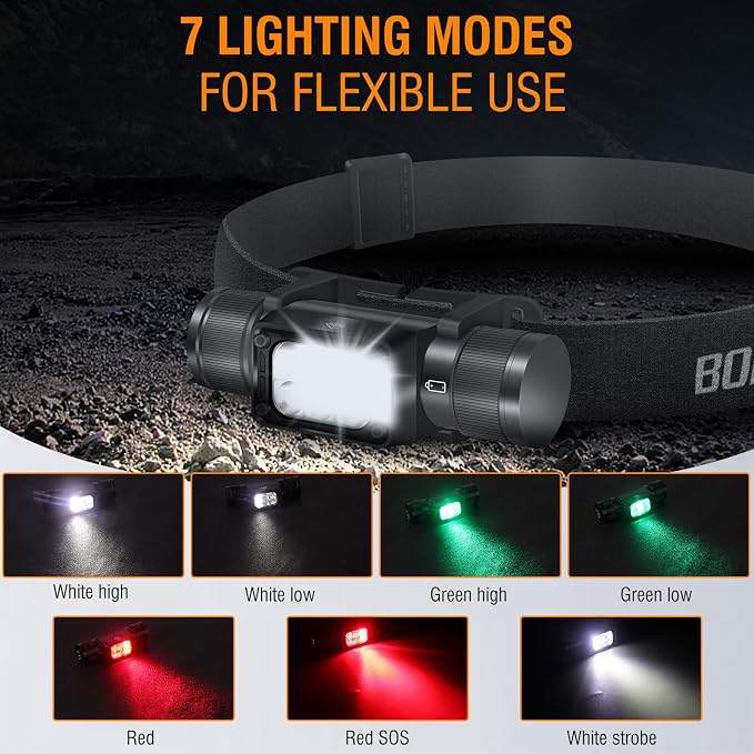 BORUIT HP360 LED Rechargeable Headlamp - Image 3