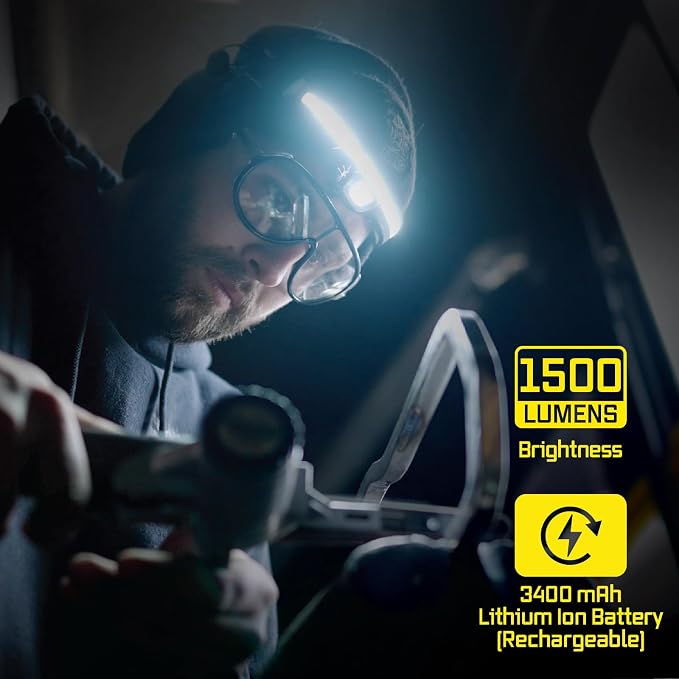 OPTIMAL VENTURES LITEBAND PRO Multi-Beam Rechargeable LED Headlamp, 1500 Lumens - Image 3