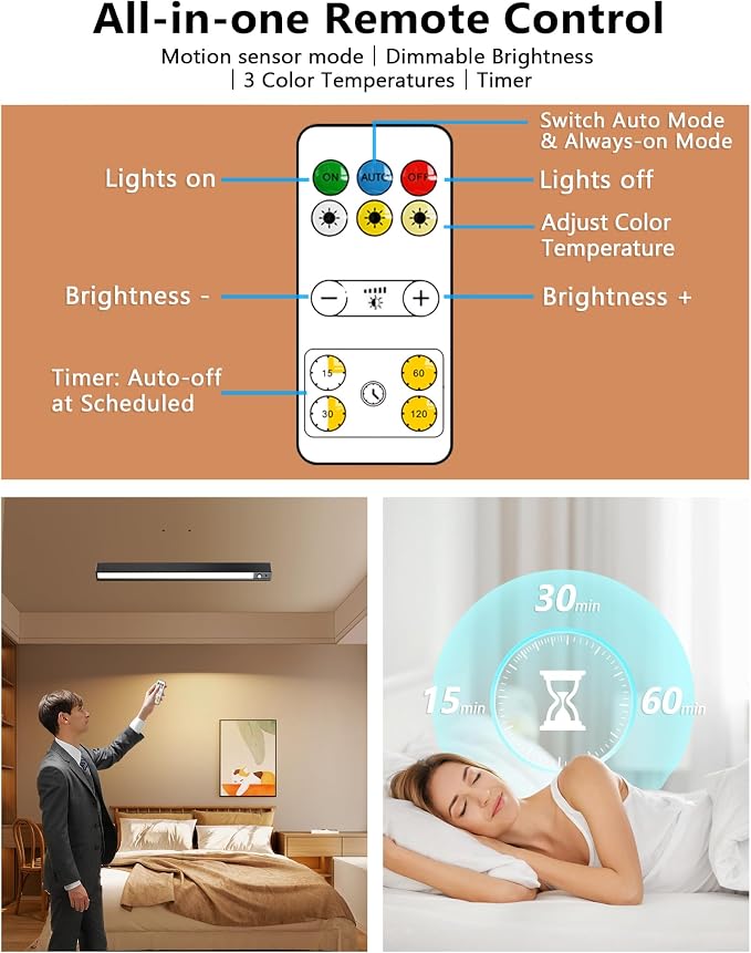 Rechargeable Motion Sensor Ceiling Light, Full Metal Battery Powered LED Closet - Image 5