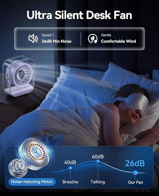 KIMMOO USB Desk Fan, Quiet Table Fan - Image 5