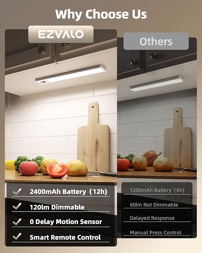 EZVALO 3-Pack Under Cabinet Lighting, 2400mAh Motion Sensor Light, LED Closet - Image 2