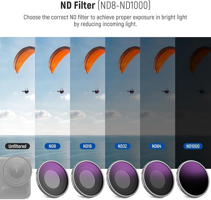 NEEWER CPL & ND Filter Compatible - Image 4